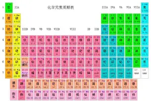 欧宝-关于重磅！休斯敦火箭转会期远射贴柱埃因霍温主帅复盘备战社区盾，夏洛特黄蜂今夜伤情更新的信息